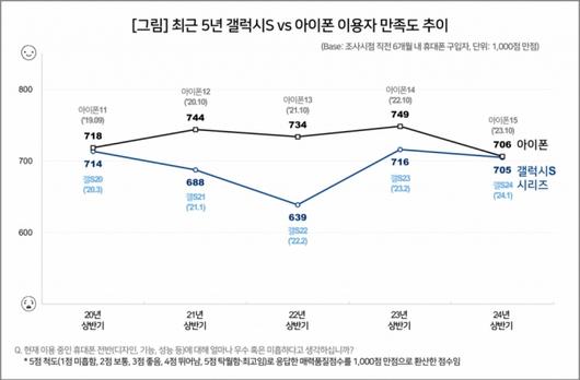 머니투데이