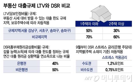 머니투데이