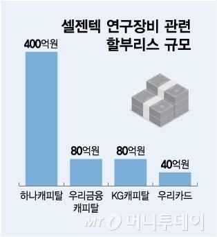 머니투데이