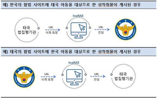 머니투데이