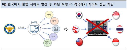 머니투데이