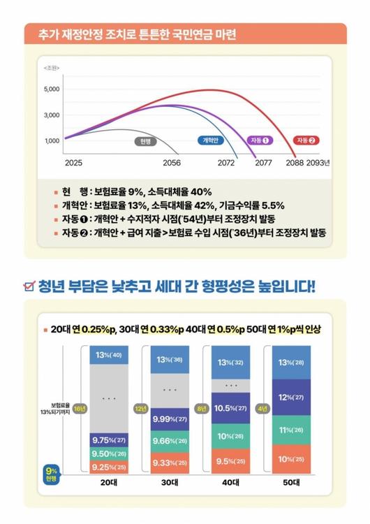 머니투데이