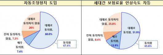 머니투데이