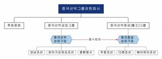 머니투데이