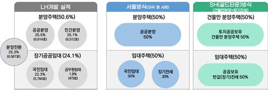 머니투데이