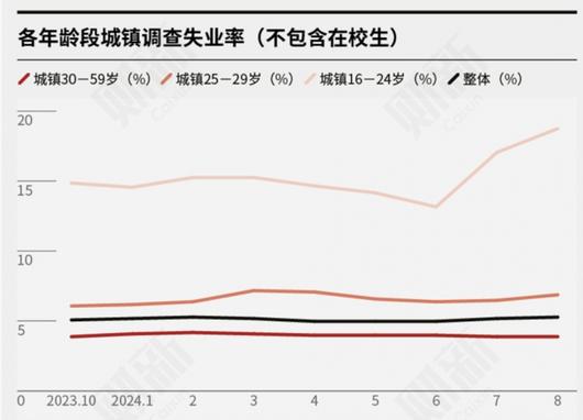 머니투데이