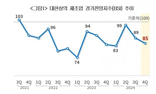 머니투데이