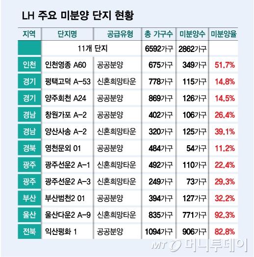 머니투데이