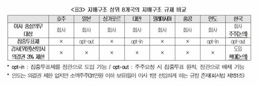 머니투데이