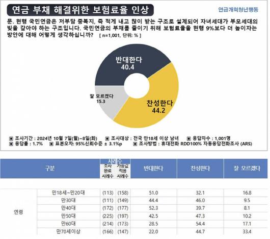 머니투데이