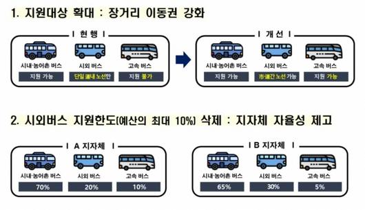 머니투데이