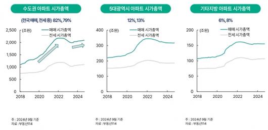 머니투데이