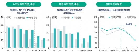 머니투데이