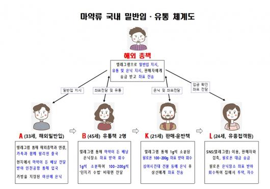 머니투데이