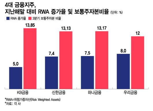 머니투데이