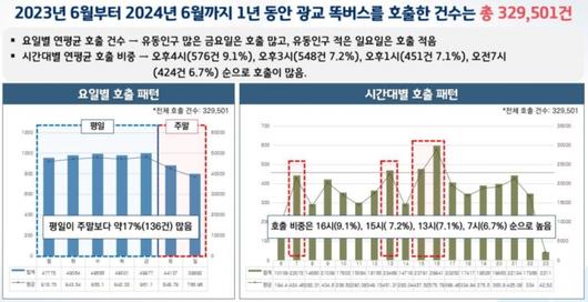 머니투데이