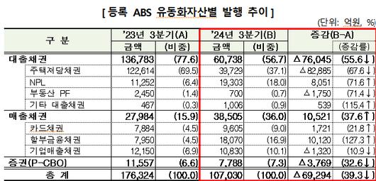 머니투데이