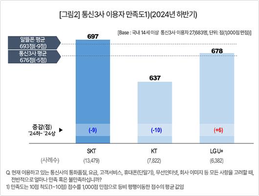 머니투데이