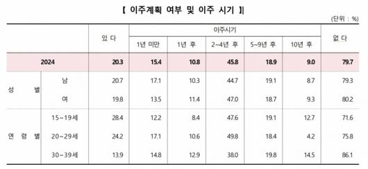 머니투데이