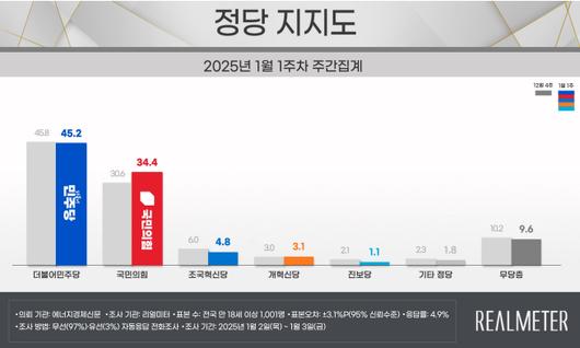 머니투데이