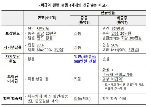 머니투데이