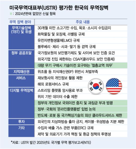 머니투데이