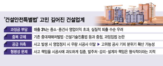 머니투데이