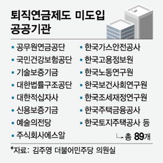 머니투데이