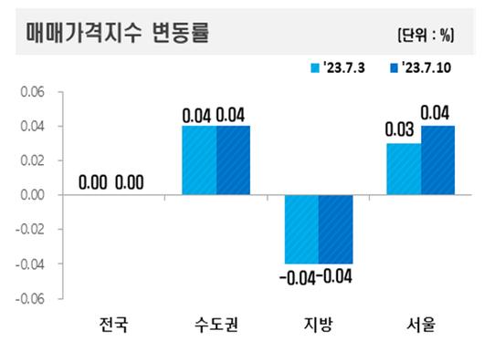 머니투데이