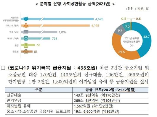 머니투데이