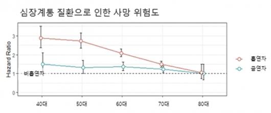 머니투데이