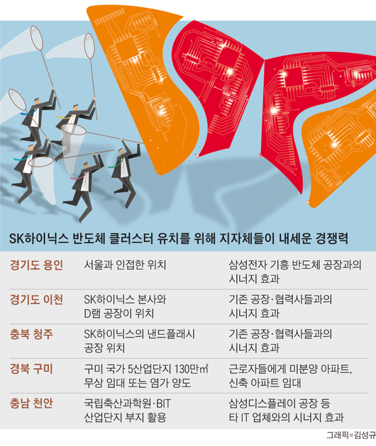 조선비즈