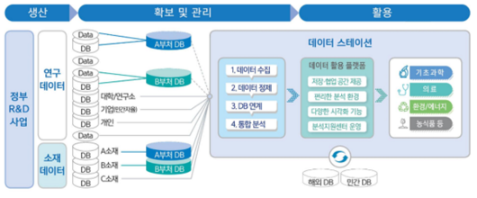 조선비즈