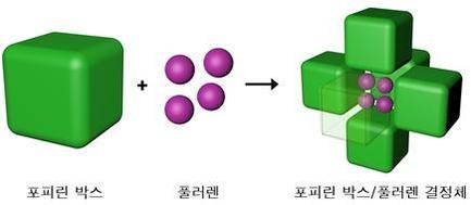 조선비즈