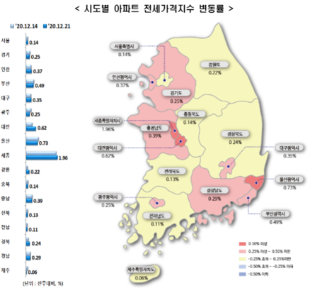 조선비즈