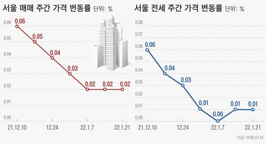 조선비즈