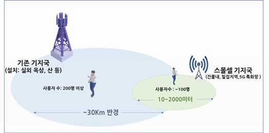 조선비즈