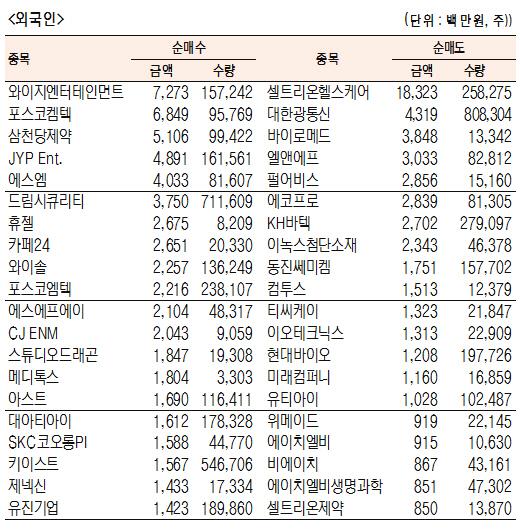 서울경제