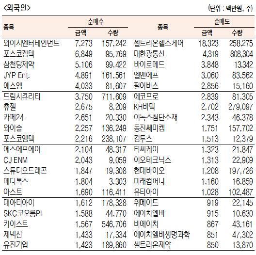 서울경제