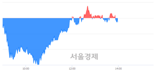 서울경제