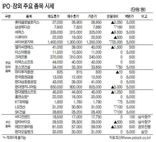 서울경제