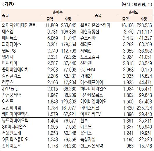 서울경제