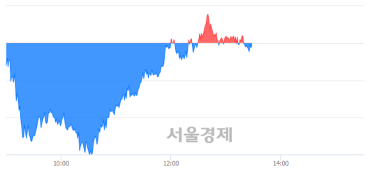 서울경제