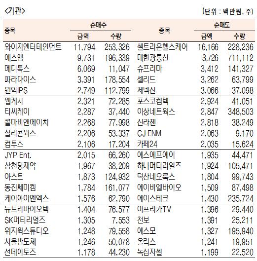 서울경제