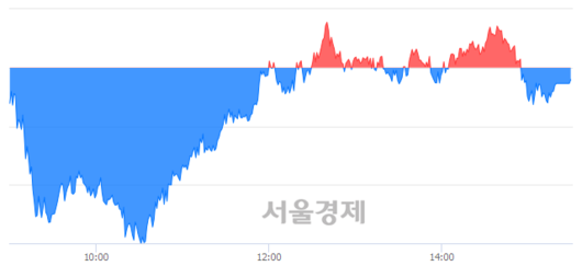 서울경제