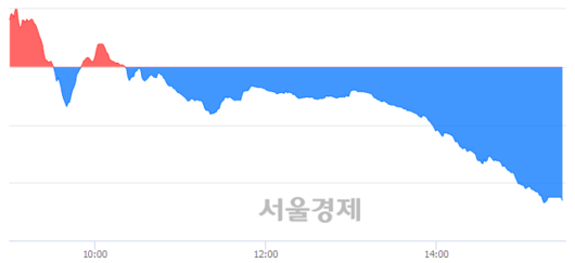 서울경제