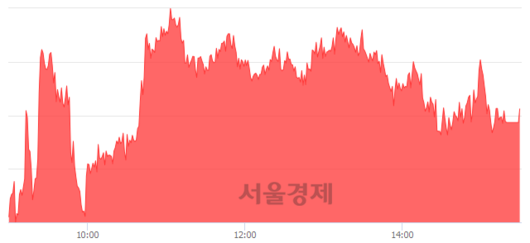 서울경제