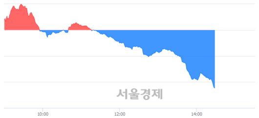서울경제