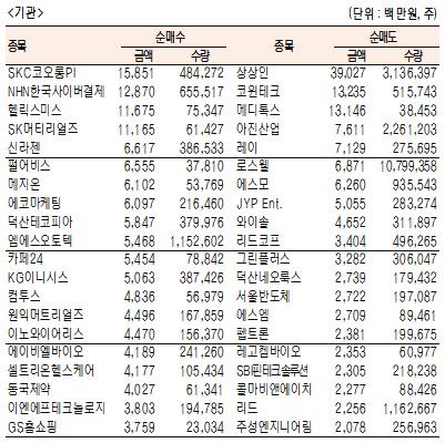 서울경제