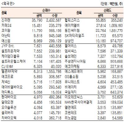 서울경제